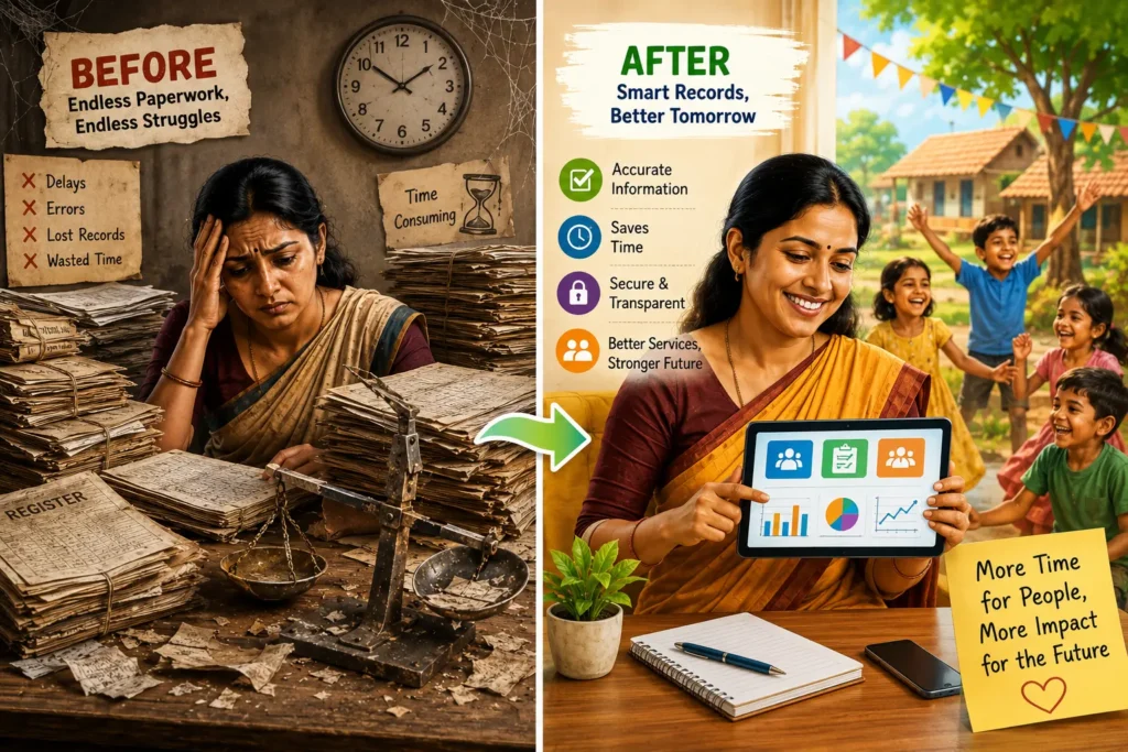 A split illustration – left side: a stressed worker buried under piles of dusty paper registers and a broken scale. Right side: the same worker smiling, holding a tablet with a clean digital dashboard